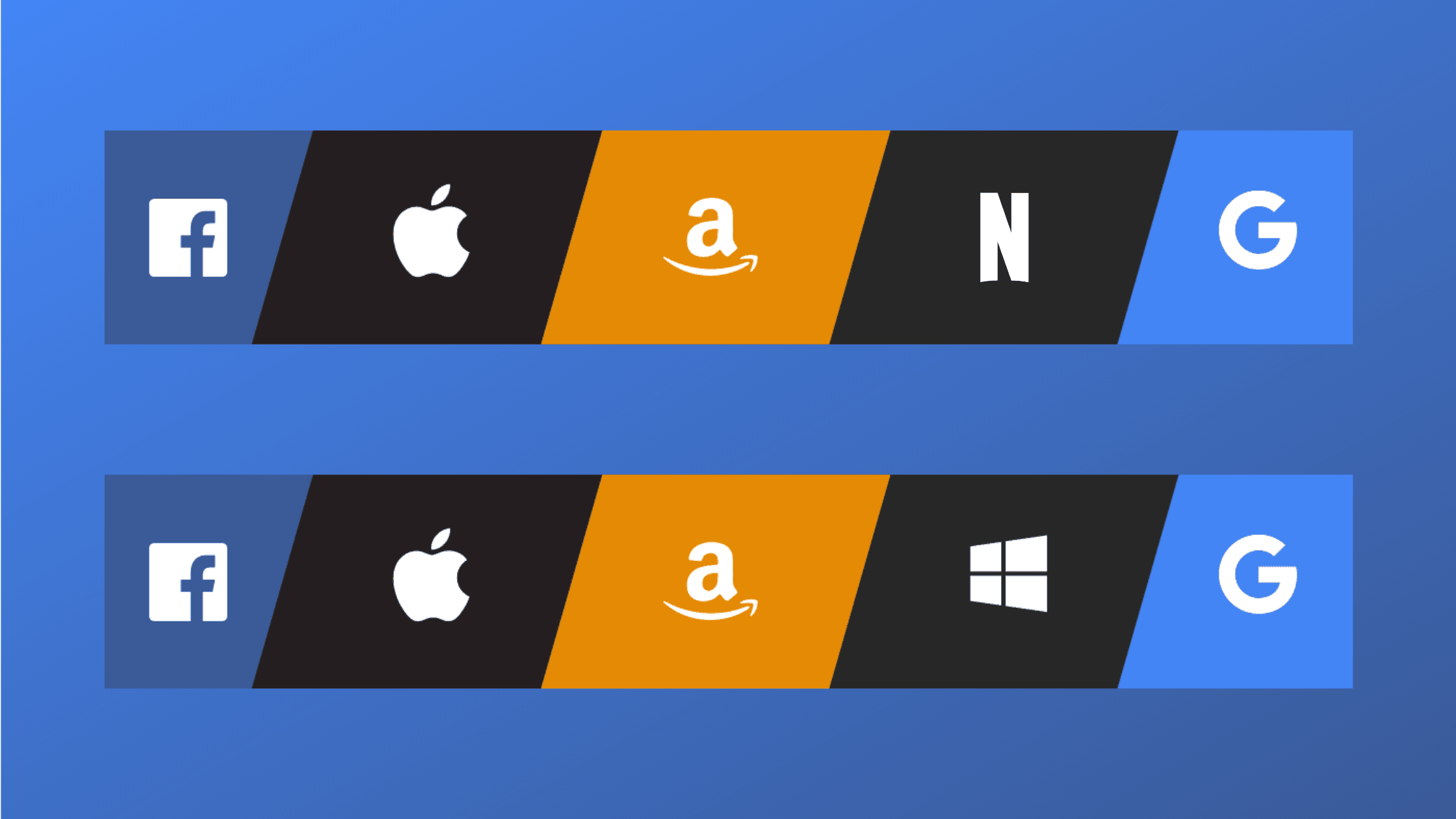 FAANG/M is not what you think it is!